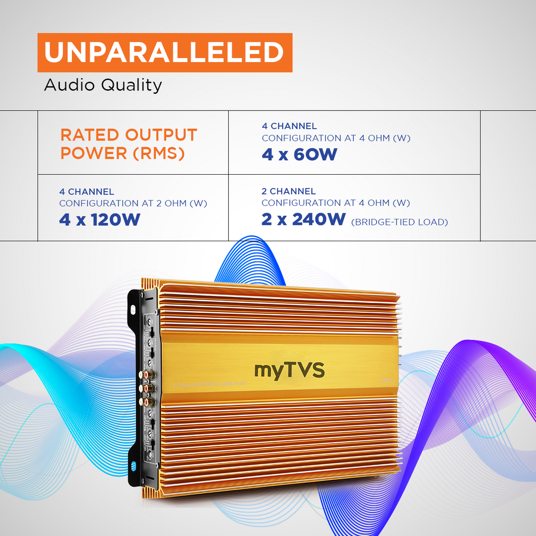 AMP-4 4 Channel MOSEFET Car Amplifier