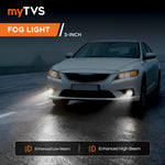 Load image into Gallery viewer, MPLFL - 04 myTVS Projector Fog Light 110W 3 inch with one eye lens