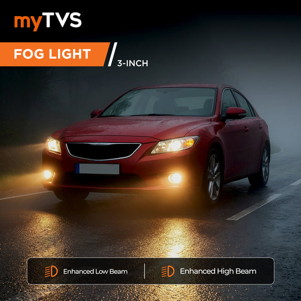 3-Inch Tri-Color Projector Fog Light | MPLFL‑02