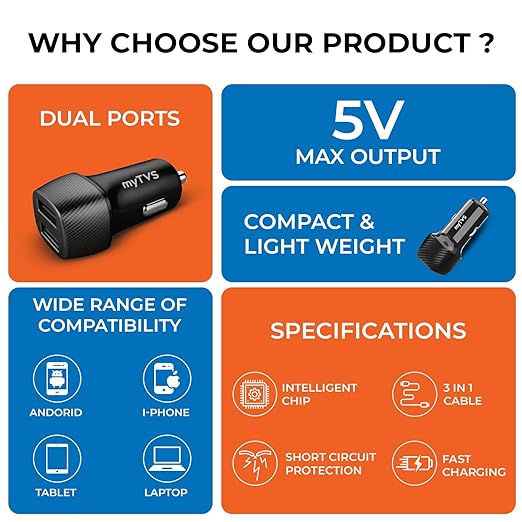 TMC-92 5V 2.1A Dual USB Charger with 3in1 Cable