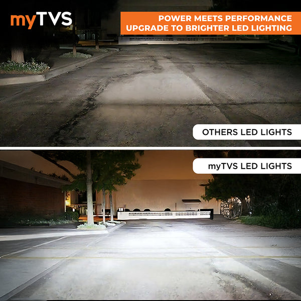 H4 LED Headlight Bulb for Cars - 152W | LED8