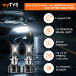 Load image into Gallery viewer, LED8 HB4 152W Light