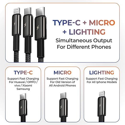 Dual-Port Car Charger + 3-in-1 Cable | TMC‑93