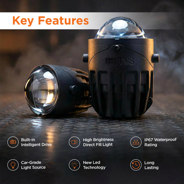 3-Inch HD Projector Fog Light | MPLFL‑03