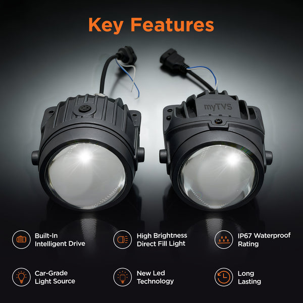 3-Inch Tri-Color Projector Fog Light | MPLFL‑02