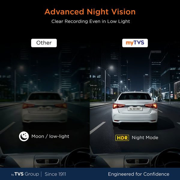 Front & Rear Dashcam | DVR‑02