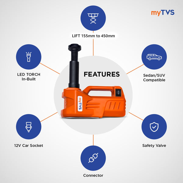 3-Ton Electric Car Jack | TJ‑65