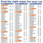 Load image into Gallery viewer, Frameless Wiper Blade For Kia Seltos (24 X 16)