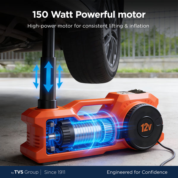2-in-1 Electric Jack & Tyre Inflator | TJ‑66