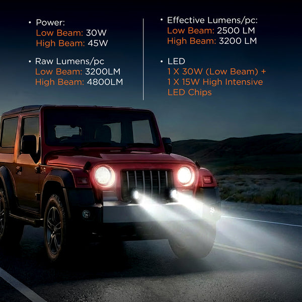 LED Auxiliary Light | AU‑2L
