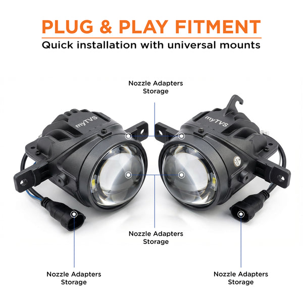 2-Inch HD Projector Fog Light | MPLFL‑01