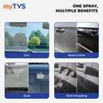 Load image into Gallery viewer, myTVS Car Care Combo Car Glass Cleaner 500ml with 800 GSM Microfiber Cleaning Cloth 40x40cm | CC-GC1_MC-1