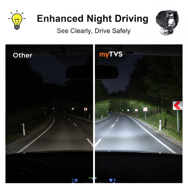 LED Auxiliary Light | AU‑2L