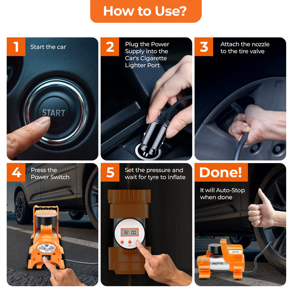 air-Jet Digi Heavy-Duty Tyre Inflator | TI‑86