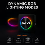 Load image into Gallery viewer, myTVS Smart Box 4GB / 64GB - Wireless CarPlay & Android Auto