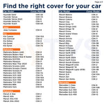 Load image into Gallery viewer, myTVS Car Body Cover Size Chart and Perfect Fit Guide for All Vehicle Models