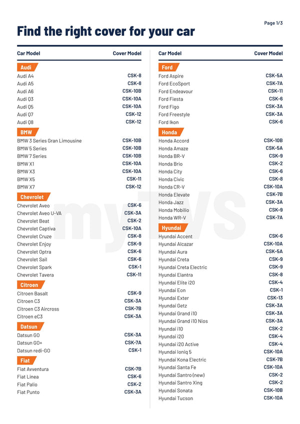Car body cover size compatibility chart - Page 1 of 3