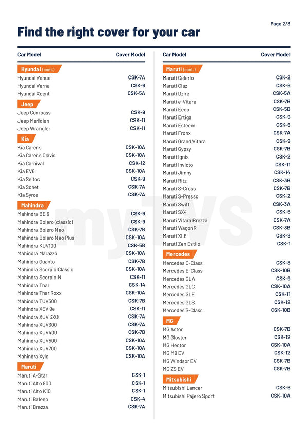 Car body cover size compatibility chart - Page 2 of 3