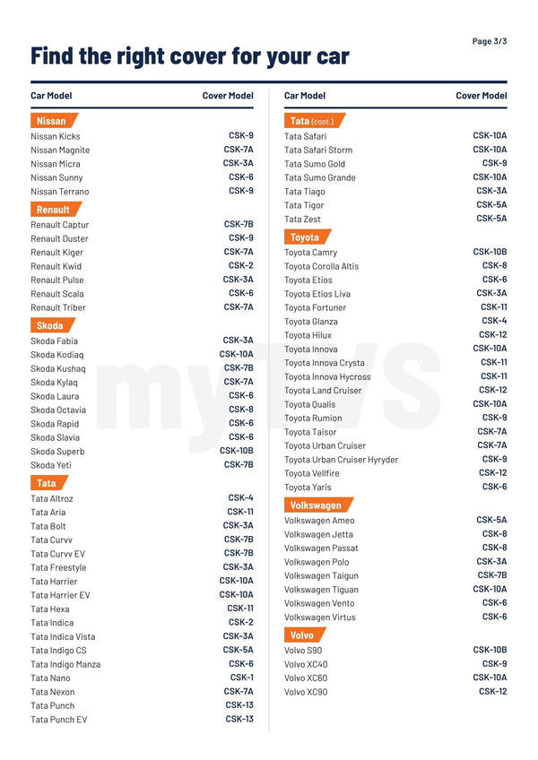 Car body cover size compatibility chart - Page 3 of 3