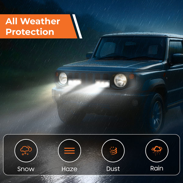 110W LED Grill Light | GL‑3L