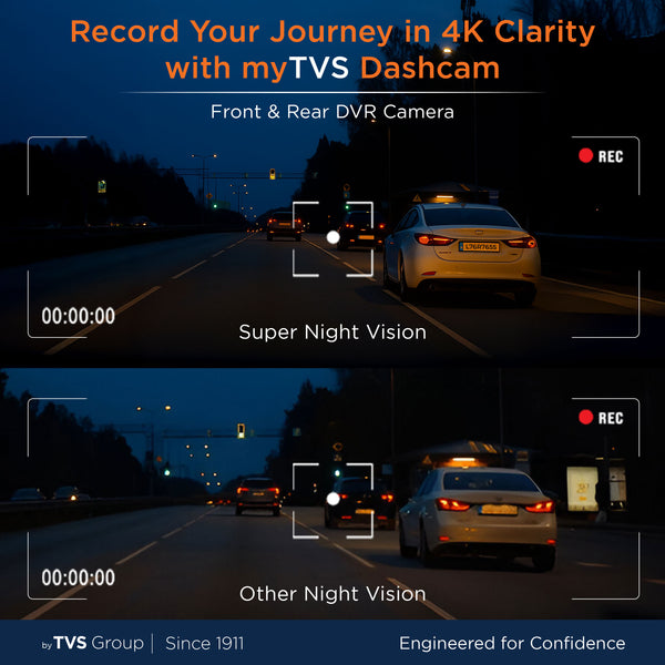 4K Front & Rear Dashcam | DVR‑04
