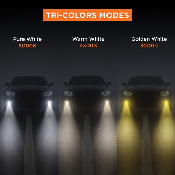 3-Inch Tri-Color Projector Fog Light | MPLFL‑02