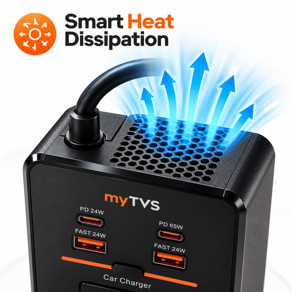 Car laptop charger with cooling vents for smart heat dissipation