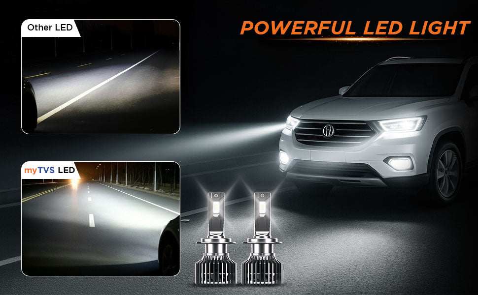 myTVS 152W LED Headlight - feature 4