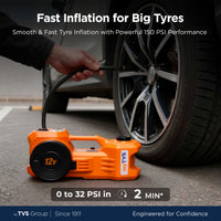 2-in-1 Electric Jack & Tyre Inflator | TJ‑66