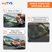 Car Glass Cleaner 500ml | CC‑GC1