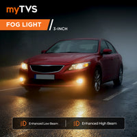 3-Inch Tri-Color Projector Fog Light | MPLFL‑02