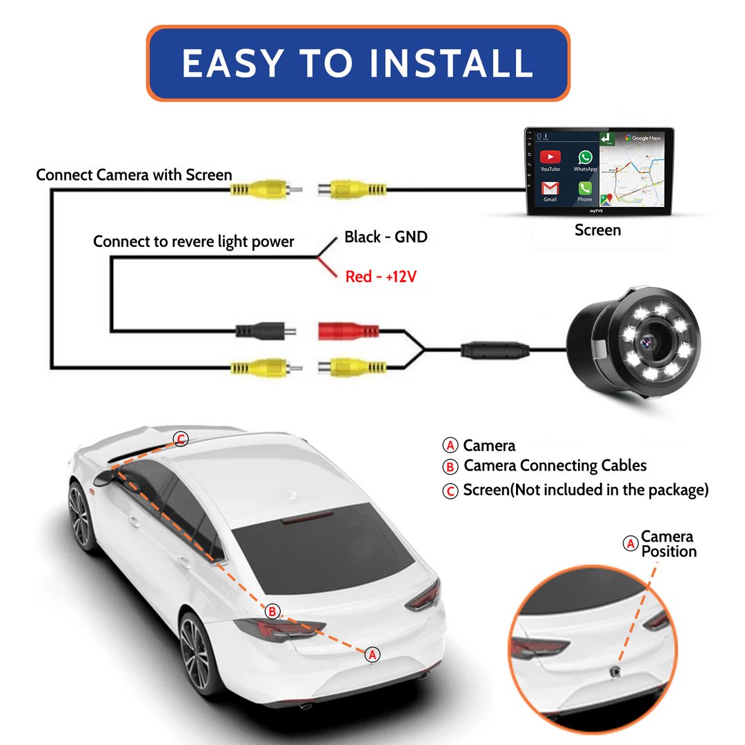 RC-71 AHD Reverse 8 LED Camera