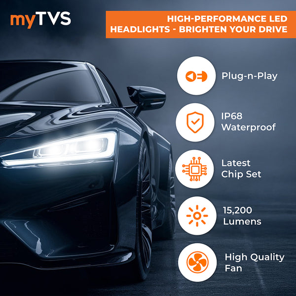 152W LED H19 Headlight Bulb | LED8