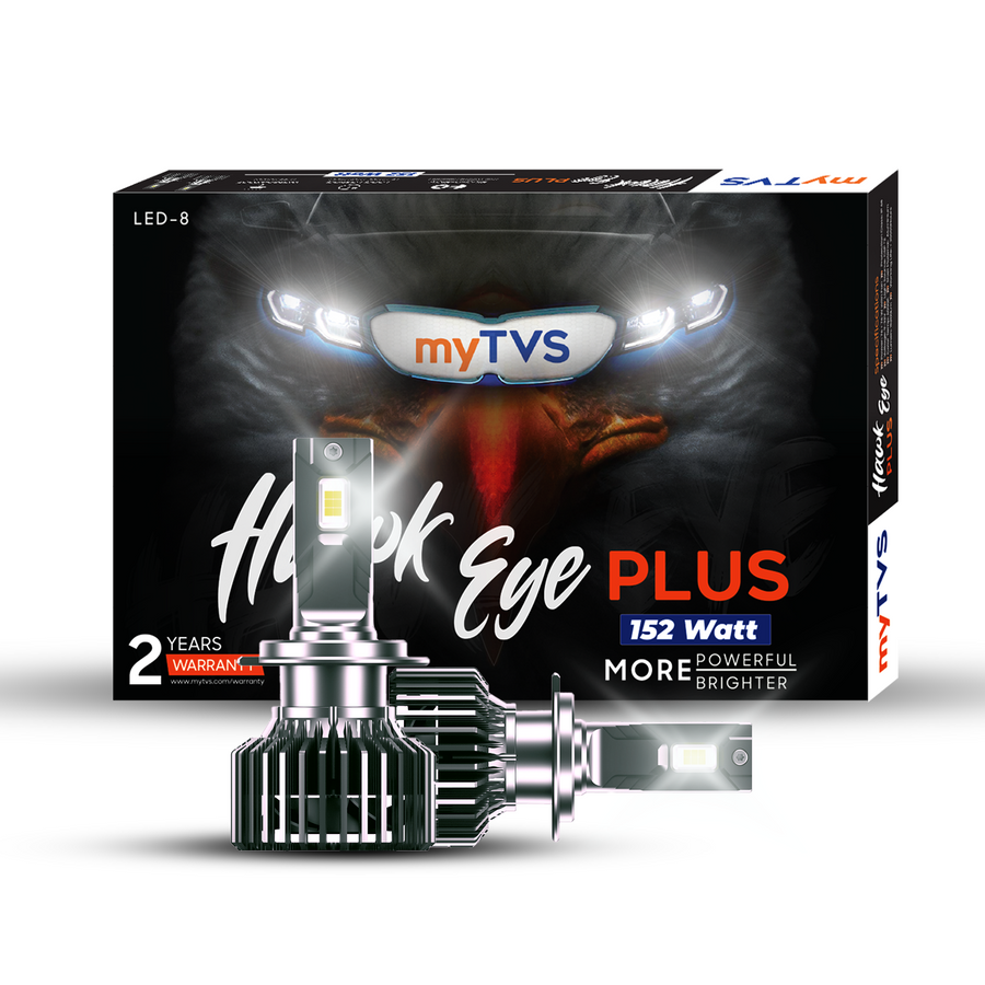 152W LED H4 Headlight Bulb | LED8