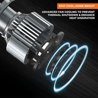 152W LED H7 Headlight Bulb | LED8