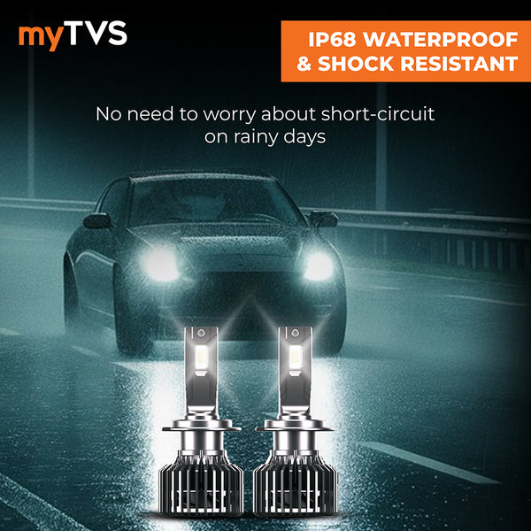 152W LED HB3 Headlight Bulb | LED8