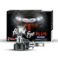 152W LED HB4 Headlight Bulb | LED8