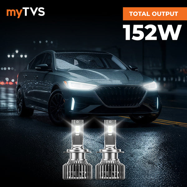 152W LED HB12 Headlight Bulb | LED8