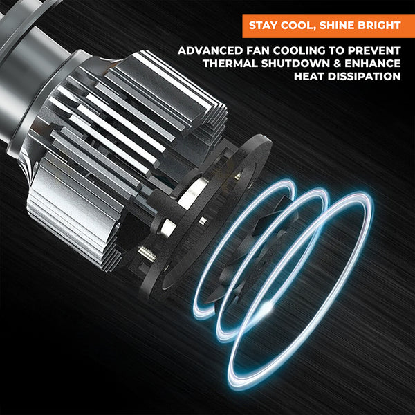 152W LED HB12 Headlight Bulb | LED8