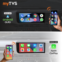 10-Inch 2GB/32GB Player for Creta 2024 | AP‑92