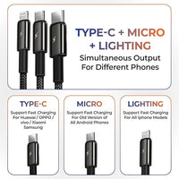 Dual-Port Car Charger + 3-in-1 Cable | TMC‑93