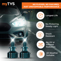 myTVS Hyperbeam Ultra 200W LED H4/H19 headlight bulb — view 3