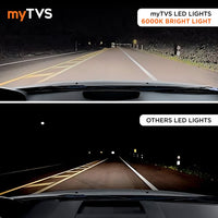 myTVS Hyperbeam Ultra 200W LED H4/H19 headlight bulb — view 6