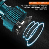 myTVS Hyperbeam Ultra 200W LED H4/H19 headlight bulb — view 7