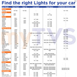 Load image into Gallery viewer, LED9-H7/H18-200W Light
