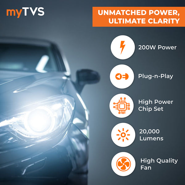 200W LED H8 Headlight Bulb | LED9