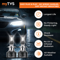152W LED H18 Headlight Bulb | LED8