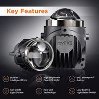 3-Inch One-Eye Projector Fog Light | MPLFL‑04