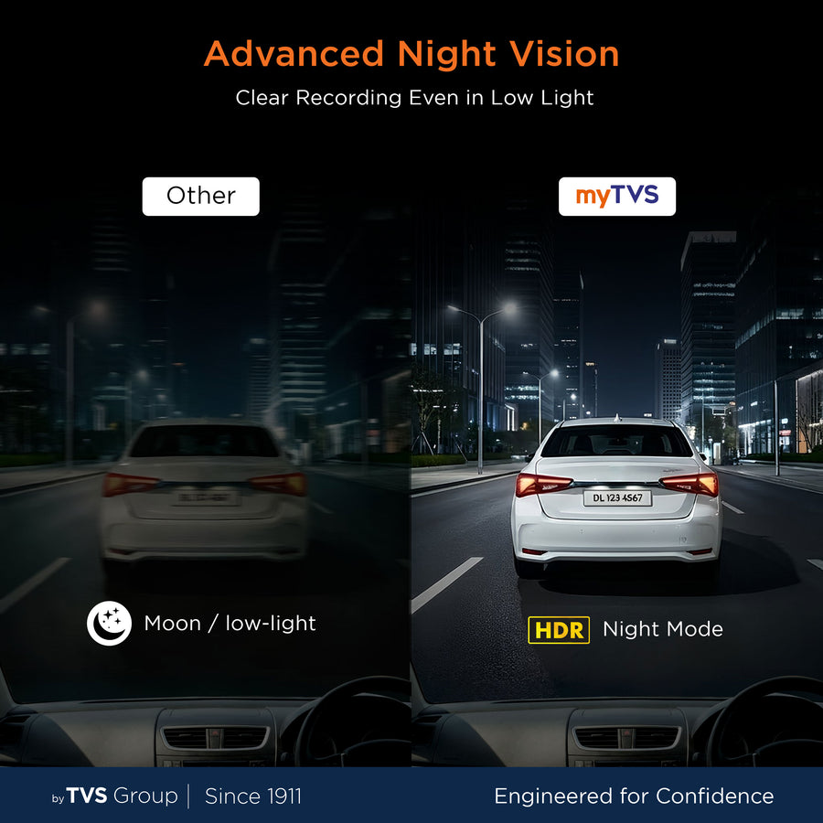 Front & Rear Dashcam | DVR‑02