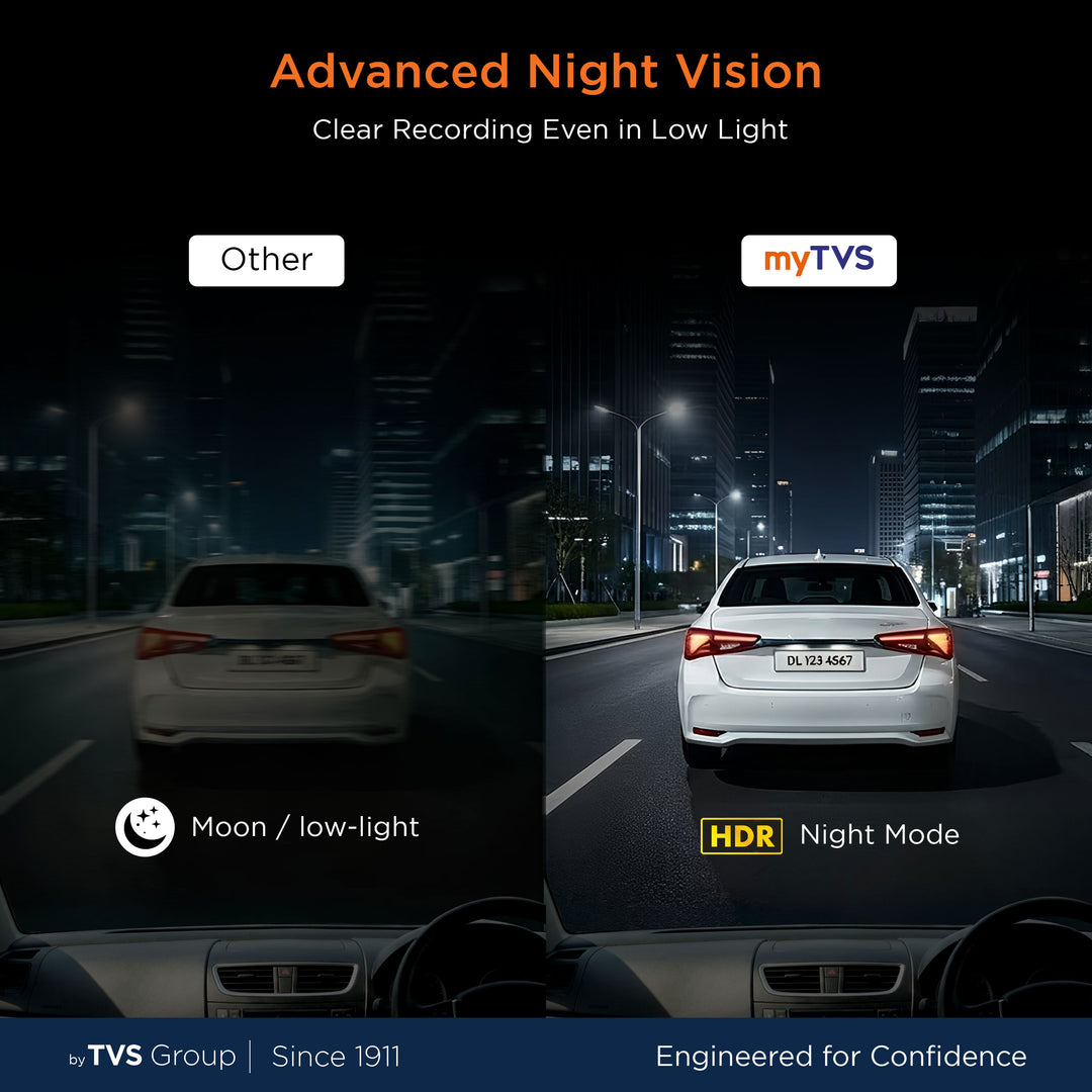 DVR-02 Dash Cam Ultra Front & Rear DVR with Wi-Fi